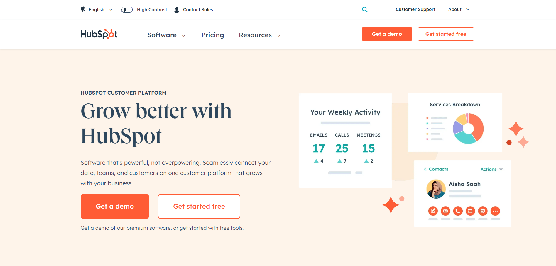 Hubspot Website